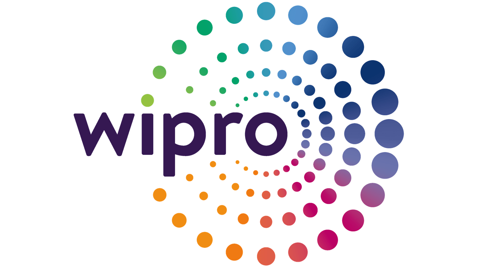 Techolas Clients - Wipro